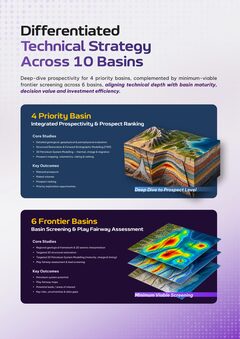 Technical strategy across 10 basins brochure page