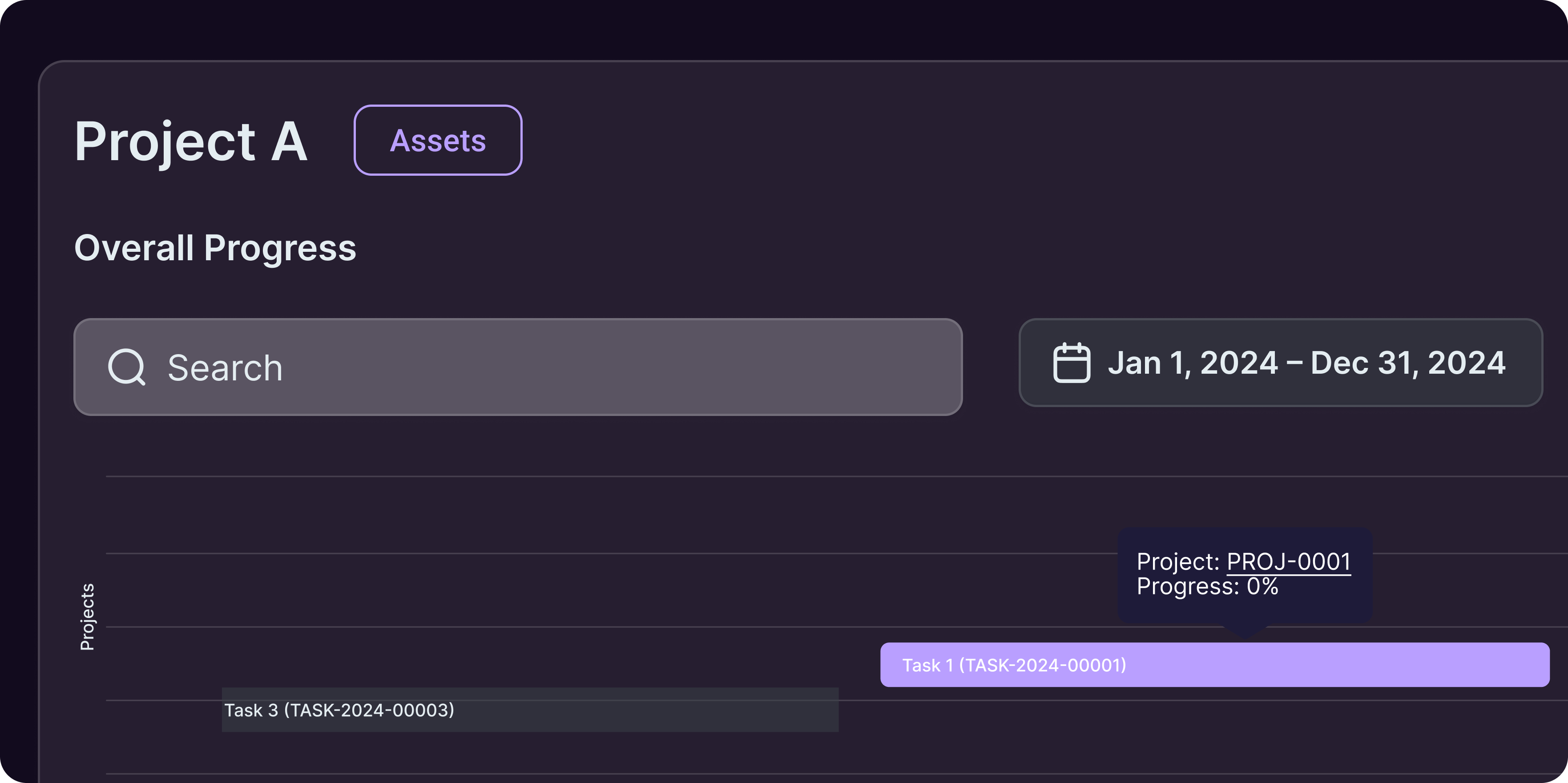 Edafy Assets Dashboard